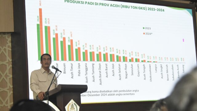 Mentan Amran Bersyukur Produksi Padi di Provinsi Aceh Meningkat Signifikan Dengan Pompanisasi