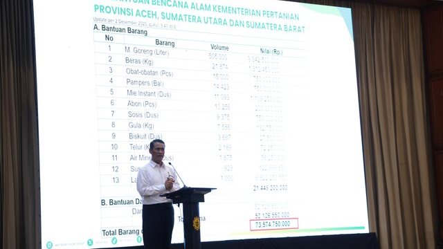 Kolaborasi Kementan Dan Stakeholder Himpun Donasi Rp 75 Miliar Untuk Korban Bencana Banjir